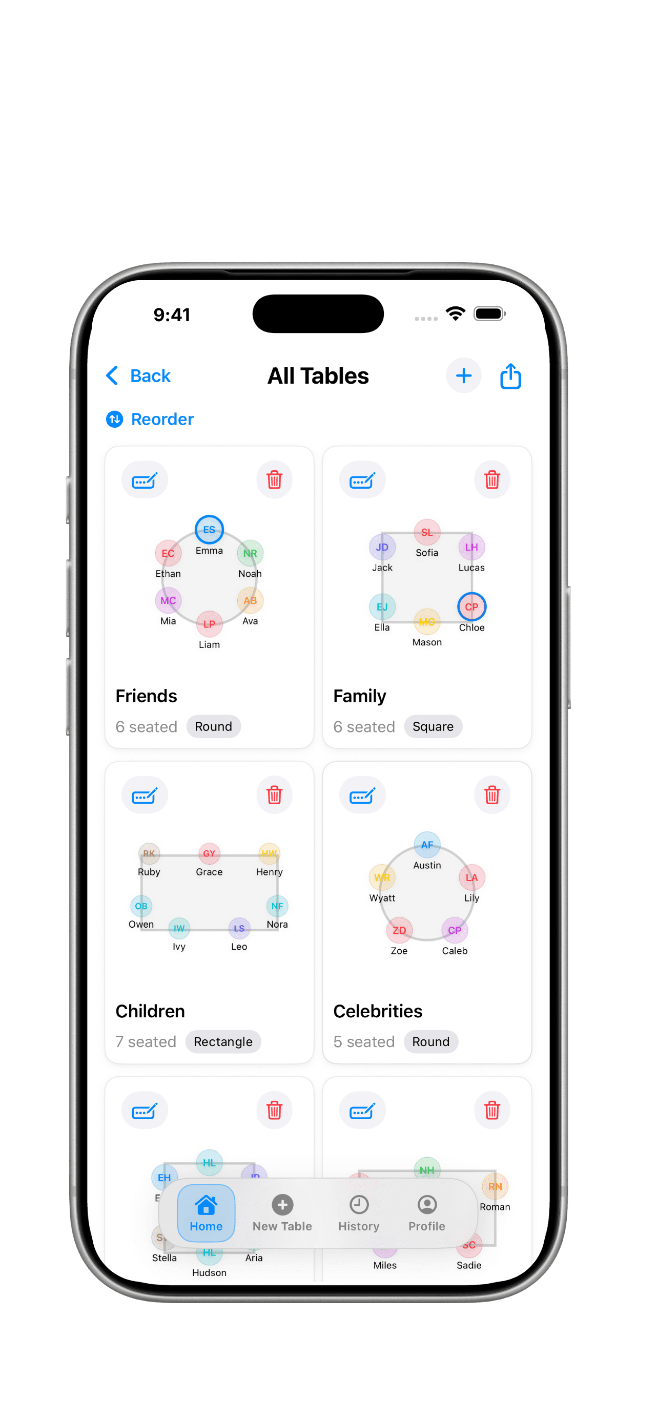 Review every reception table at a glance